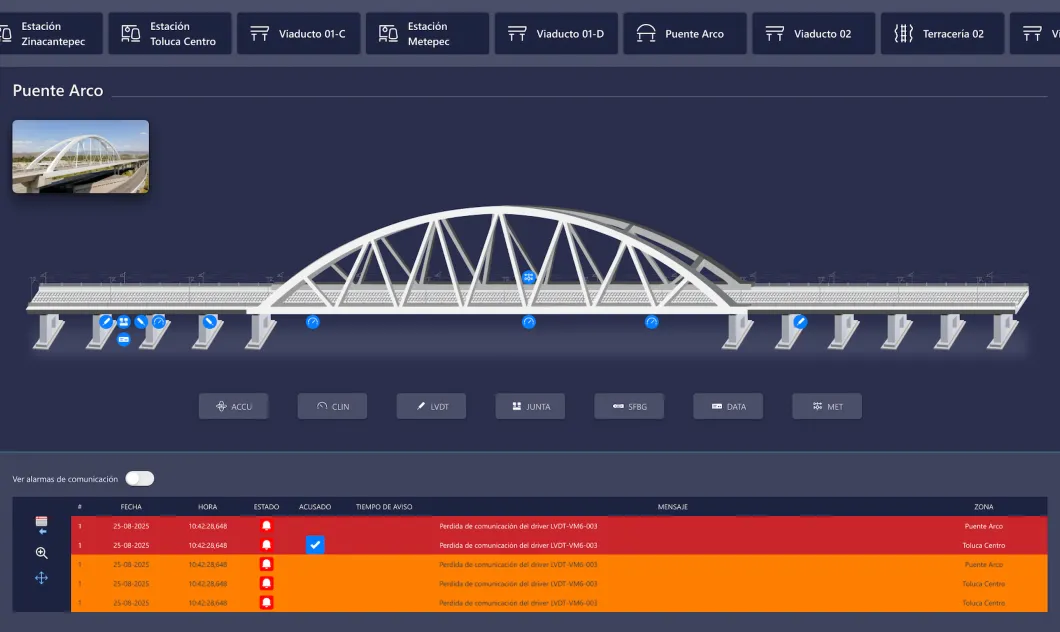 Captura de MOSES - SCADA: Rediseño visual y funcional del sistema de monitoreo del tren interurbano México Toluca - Imagen 2
