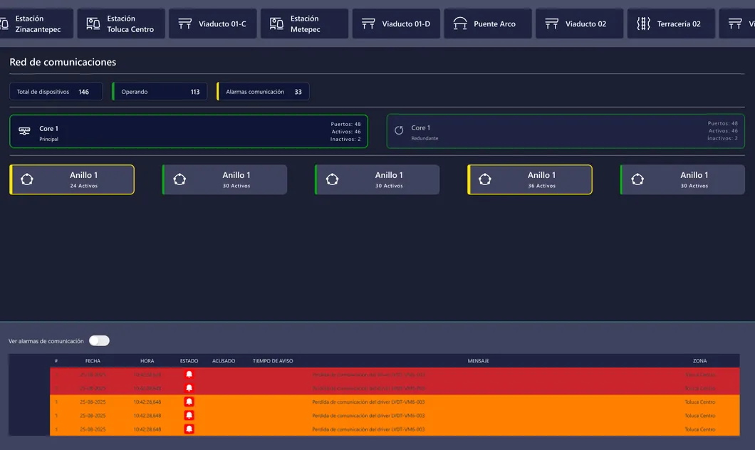 Captura de MOSES - SCADA: Arquitectura lógica y sistema de diseño modular para la red de comunicaciones - Imagen 1